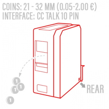 Münzauszahleinheit Hopper One S11 CC-talk