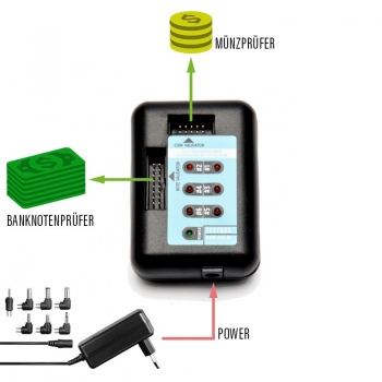 Testbox Kit für Münzprüfer und Banknotenleser