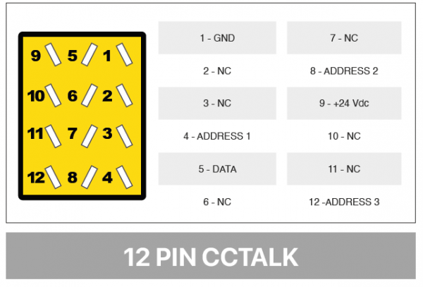 Coin Payout Unit Hopper One S11 CC-talk