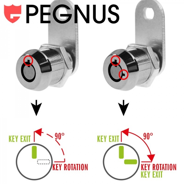 Automaten Service Schloss Set Pegnus KA- Länge 16 mm - 5/8" 16 mm - 7/8" 28,6 mm - 1 1/8"